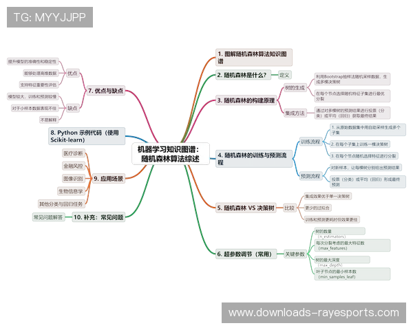 知识图谱技术关联体育多源数据，揭示深层规律辅助决策