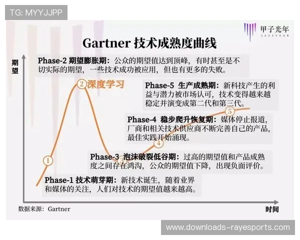 梅基斯谈哈贾尔晋升：看重其成熟度与学习速度