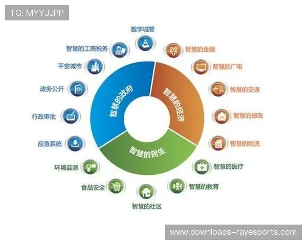 体育大数据应用领域拓展,决策科学化水平提高